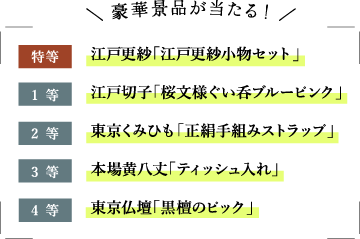 画像：賞品一覧